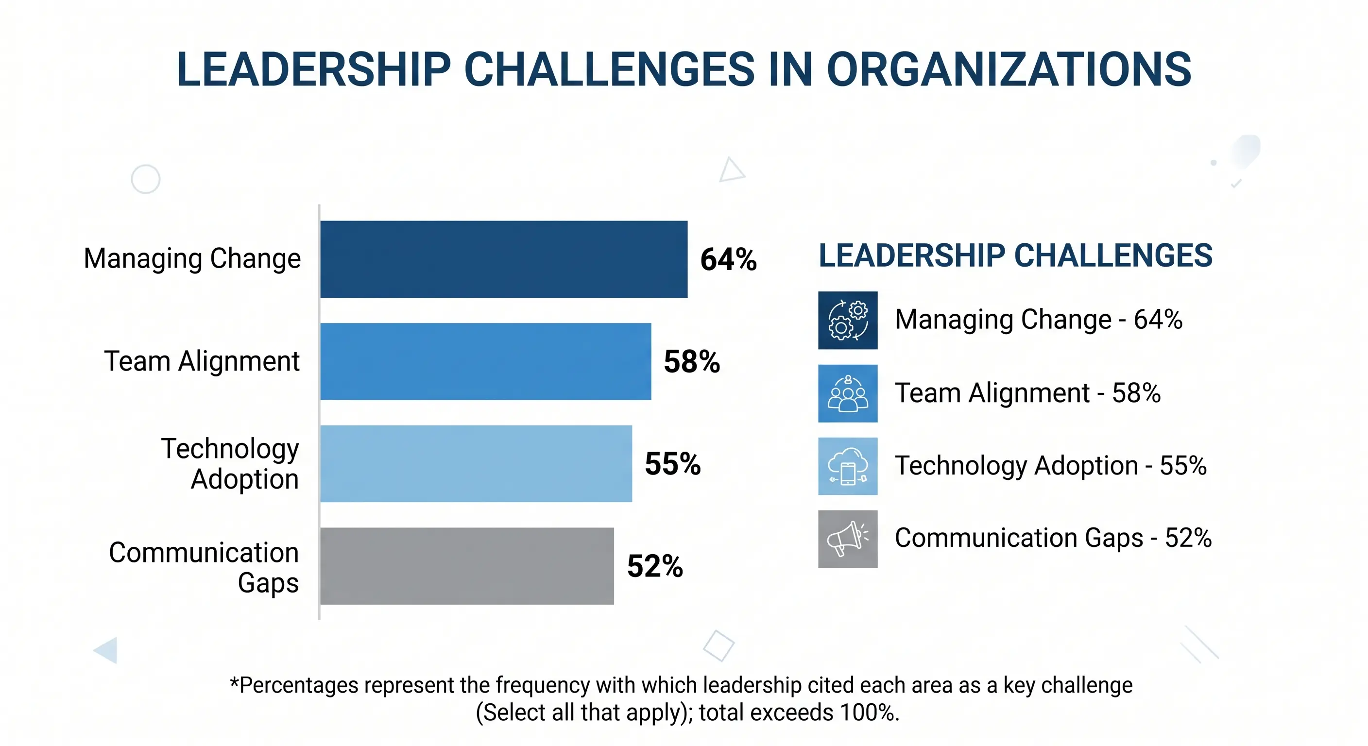 corporate leadership speaker